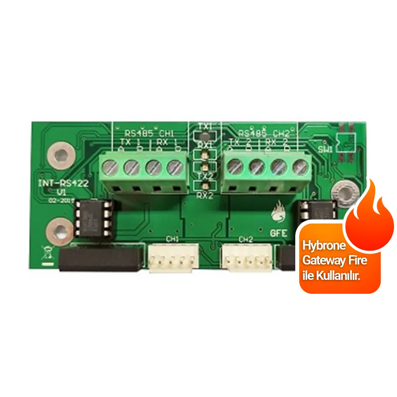 INT-RS422-P2P-S