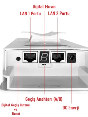 EZCOOL EZ-W580AN DIŞ ORTAM (5.8GHz 1200Mbps 1KM) ACCESS POİNT