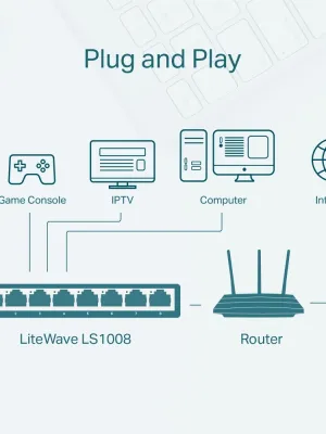 TP-LINK LS1008 8PORT 10/100 YÖNETİLEMEZ SWITCH