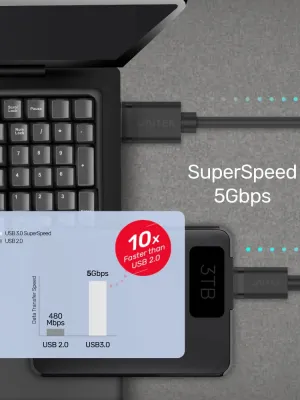 UNITEK USB3.0 TO USB-C ŞARJ 1.5MT (C14103BK-1.5M)