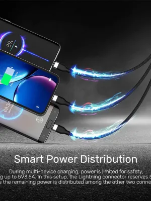 UNITEK TYPE-C 3in1 ŞARJ 1.5MT 20W (C14101BK-1.5M)
