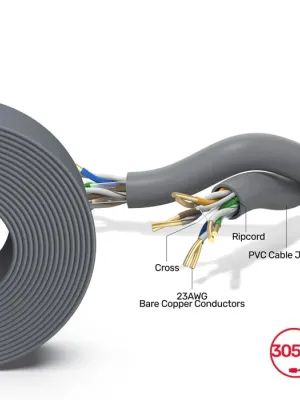 UNITEK CAT6 UTP 305M BAKIR KABLO 23AWG (Y-C876AGY)