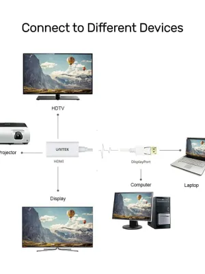 UNITEK DISPLAY PORT TO HDMI ADAPTÖR 4K (Y-6332)