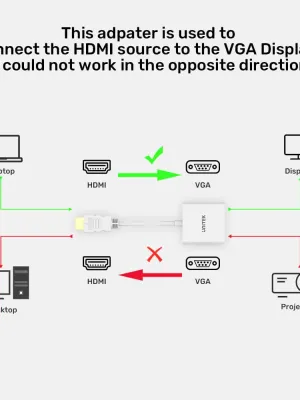 UNITEK HDMI TO VGA DÖNÜŞTÜRÜCÜ 1080P&60Hz(Y-6333C)