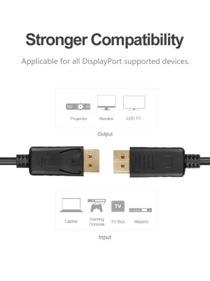 UNITEK DISPLAY PORT 1.2 KABLO 1.5MT 4K (Y-C607BK)