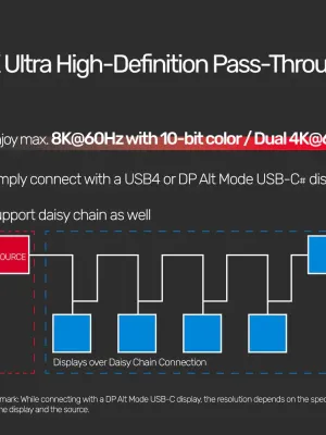 UNITEK USB4 THUNDERBOLT KABLO 0.8MT(C14100BK-0.8M)