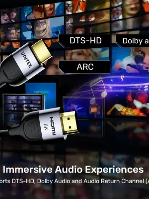 UNITEK HDMI2.1 KABLO 1.5MT 8K&60Hz (C11086GY-1.5M)