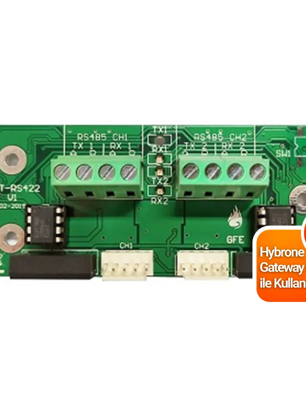 Ürün INT-RS422-P2P-S Görsel